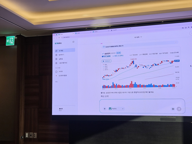 파운트의 Agentic AI 시스템‘KAIDRA(카이드라)’시연 모습.[사진 김윤주 기자]