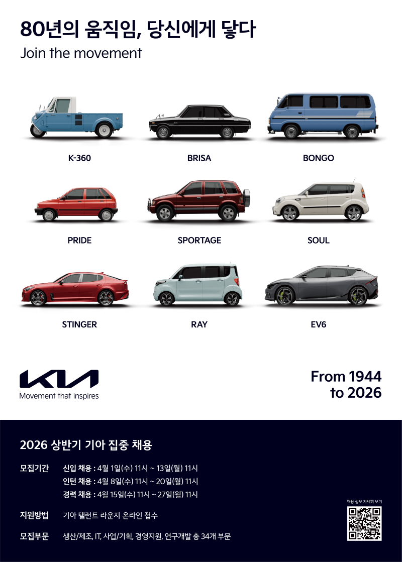 기아 2026년 상반기 집중 채용 홍보 이미지. [사진 기아]