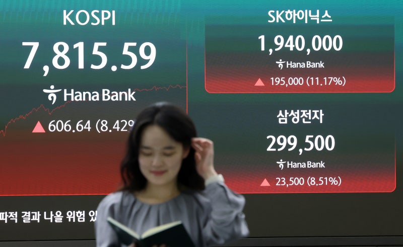 역대급 상승장에 ‘빚투’ 경고음…단기 급락장에 3000억 강제 청산