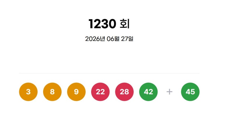 <b>로또 1230회</b> 1등 16명…<b>당첨</b>금 각 17억7135만원