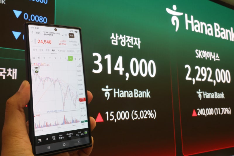 WSJ "삼성·SK하이닉스 비중 60%…한국 증시 AI 반도체 의존 심화"