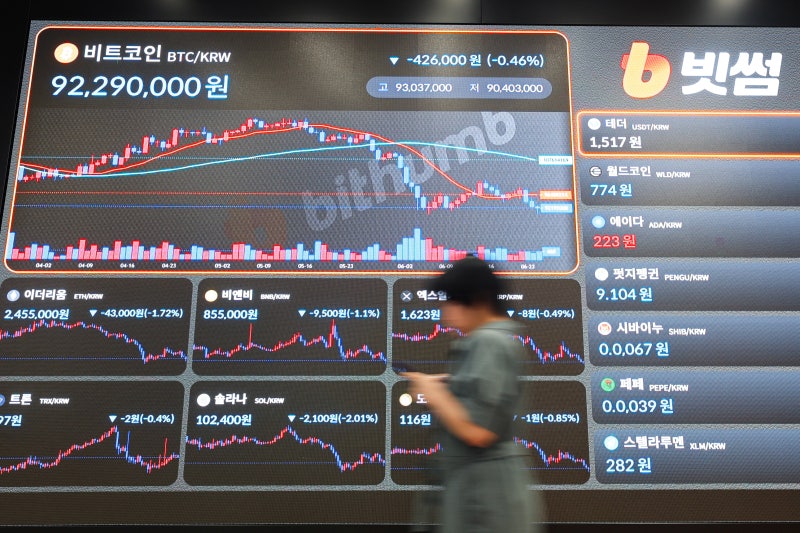 유동성 경색의 첫 타깃…‘코인의 시대’ 막 내리나