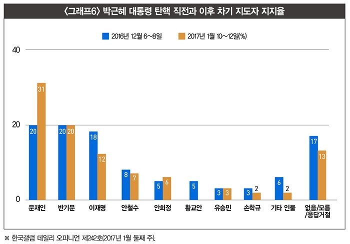 한국유지보수주 이미지
