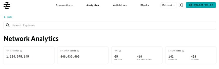 블록체인 프로젝트‘앱토스’의 홈페이지.암호화폐 앱토스의 총 공급량,거래 속도 등을 한눈에 볼 수 있다.앱토스 익스플로러 캡처