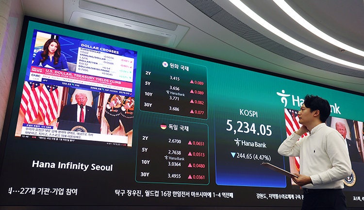 4월 2일 도널드 트럼프 미국 대통령의 전쟁 관련 대국민 연설에 따른 실망감으로 코스피·코스닥 지수가 급락하면서 매도 사이드카(프로그램 매도 호가 일시 효력 정지)가 발동됐다. 이날 오후 원·달러 환율은 전 거래일보