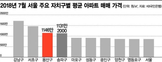 행진개발 이미지