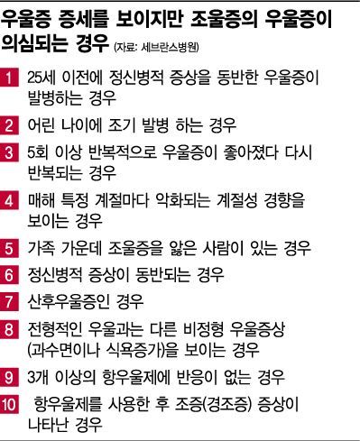 아이들에게 좋은 엄마가 되고 싶어요. 조울증으로 미친 엄마이고 싶지 않아요. ㅠ_ㅠ