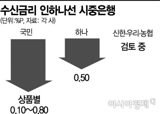 Ê·¼ë¡œìž¥ë ¤ê¸ˆ Ì ê¸ˆ Ë†í˜‘ Ì•Œì•„ë´…ì‹œë‹¤ 3ê°€ì§€ ÍŒ Ë‹ˆë‚˜ì˜ Ìž¬í…Œí¬