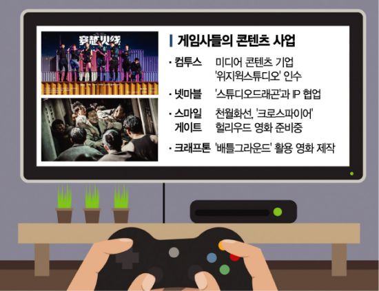 대박PC게임 이미지