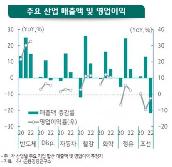 하나산업 이미지