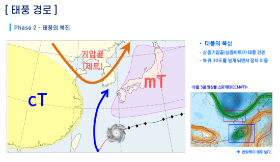 태풍상회 이미지
