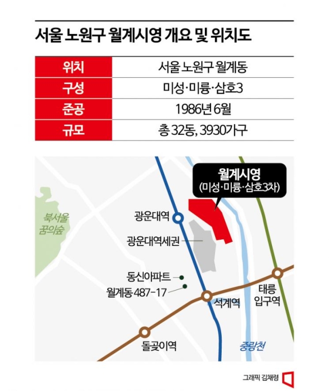 미륭기획 이미지