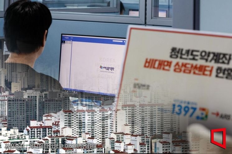 '6% 이자' <b>청년</b>도약계좌에 대출금리가 '들썩'…코픽스 0.12%P 상승