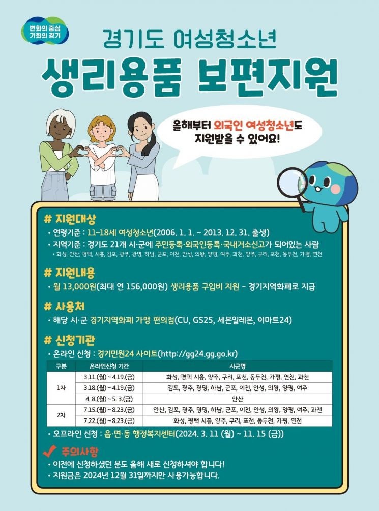 <b>경기도</b>, <b>여성청소년</b> 22만명 생리용품 구입비 지원…11일부터 접수