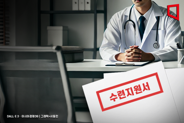 <b>하반기 전공의</b> 모집 '104명' 지원…'빅5'에 43% 쏠려