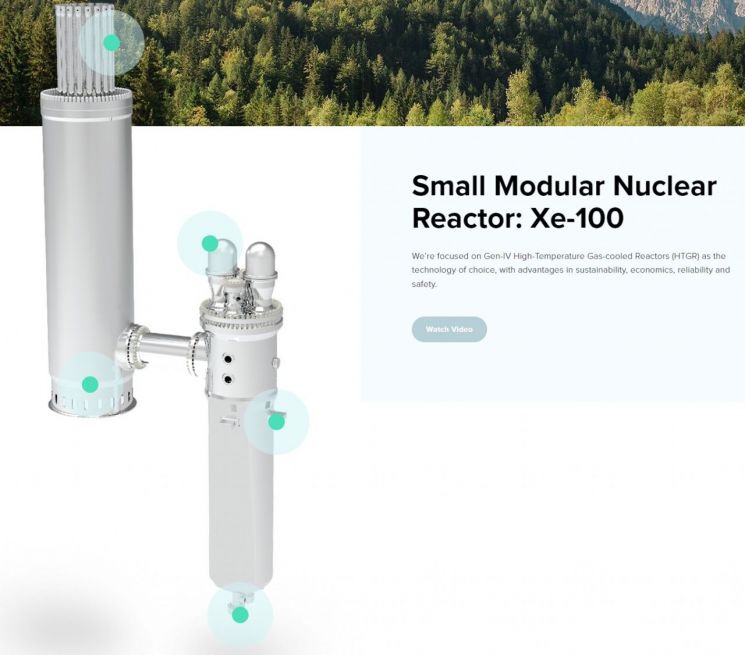 The 4th generation HTGR SMR 'Xe-100' being developed by X-Energy. Photo: X-Energy website