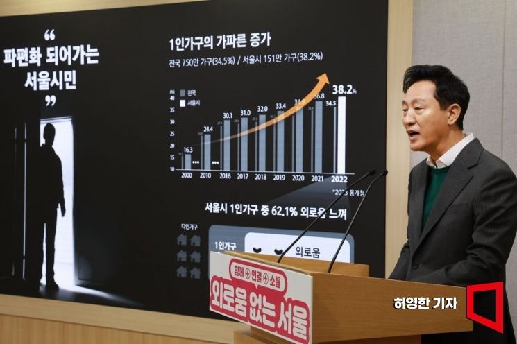 [포토] <b>서울</b>시, '<b>외로움</b> 없는 <b>서울</b>' 발표