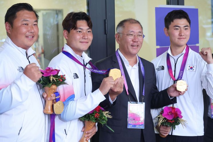 양궁 대표 선수들과 기념 촬영을 하는 정의선 현대차그룹 회장 [이미지출처=연합뉴스]