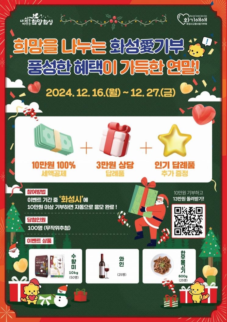 화성시, <b>고향사랑기부제</b> 특별 <b>이벤트</b> 마련