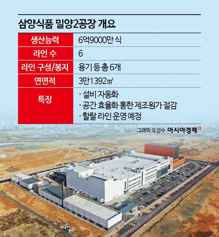 황제식품 이미지