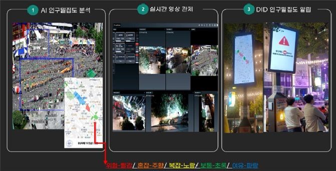 광주 충장축제 스마트안전 서비스 활용 사례 [사진제공 = 한국관광공사]