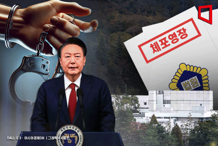 尹 체포영장 발부, 현직 대통령 최초…수사 속도전 돌입(종합)