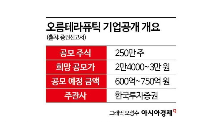 티디피 이미지
