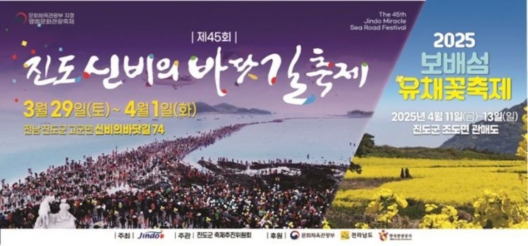 <b>진도군</b>, <b>단체관광객 유치</b> 여행사 성과급 지원