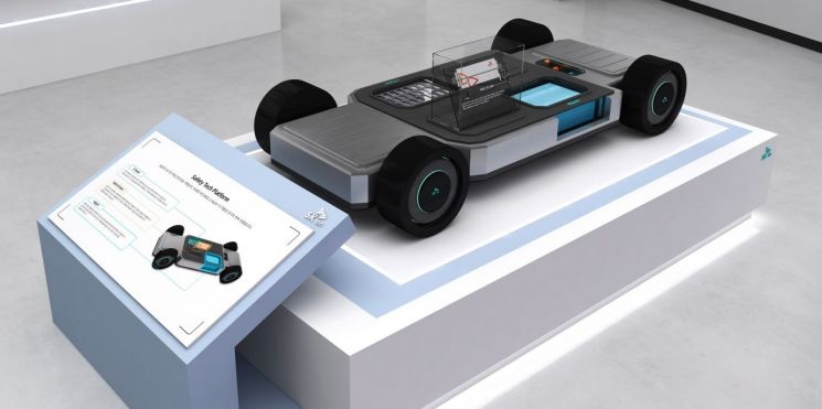 下一個使用“液體冷卻”技術的電池模型,用於電動汽車,這將由SK On和SK Nmove共同引入。照片禮貌= SK ON