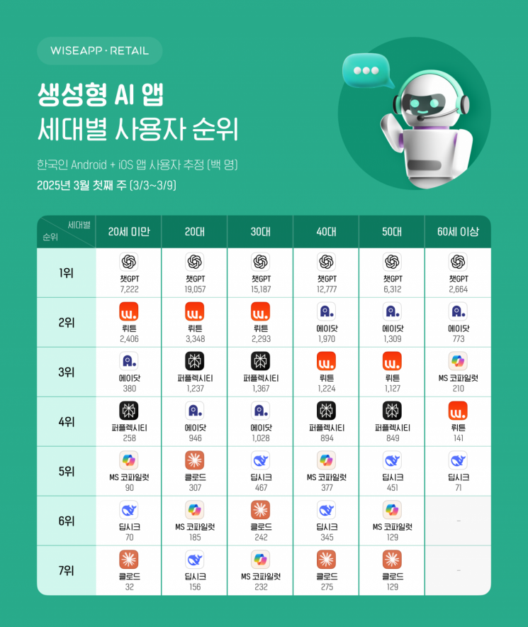 (주)윈사이트 이미지