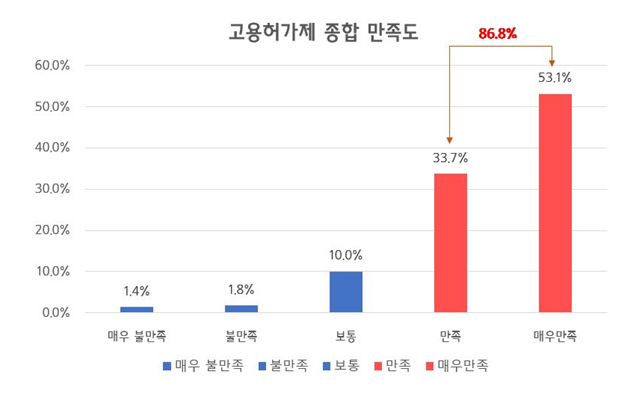 Korean news article image