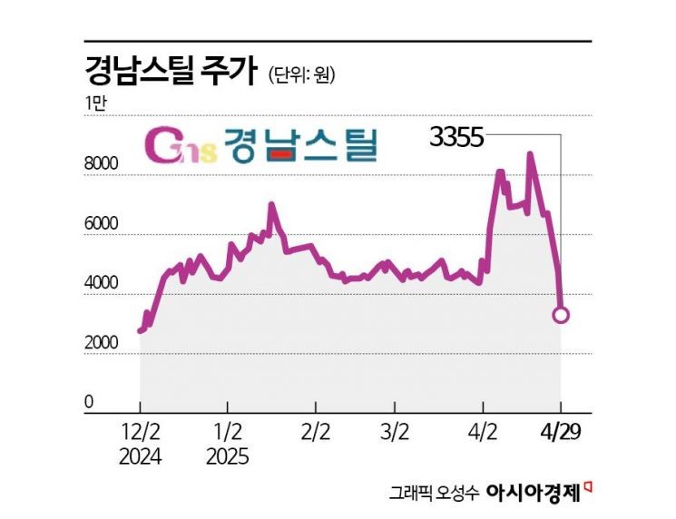 링크 미리보기 이미지