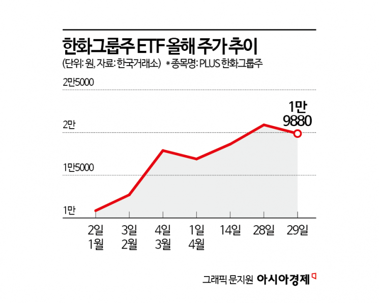 링크 미리보기 이미지