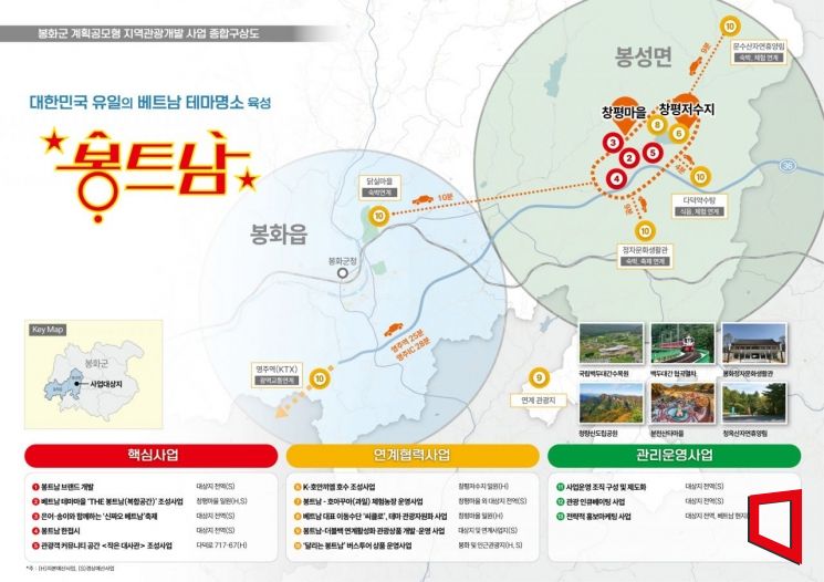경북 봉화군 계획공모형 지역관광개발 사업 종합구상도.