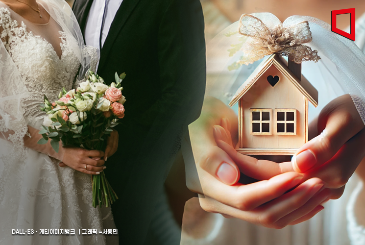 최근 3년간 출생아 수는 감소했지만,결혼 의향을 가진 미혼자의 비율은 오히려 증가한 것으로 나타났다.