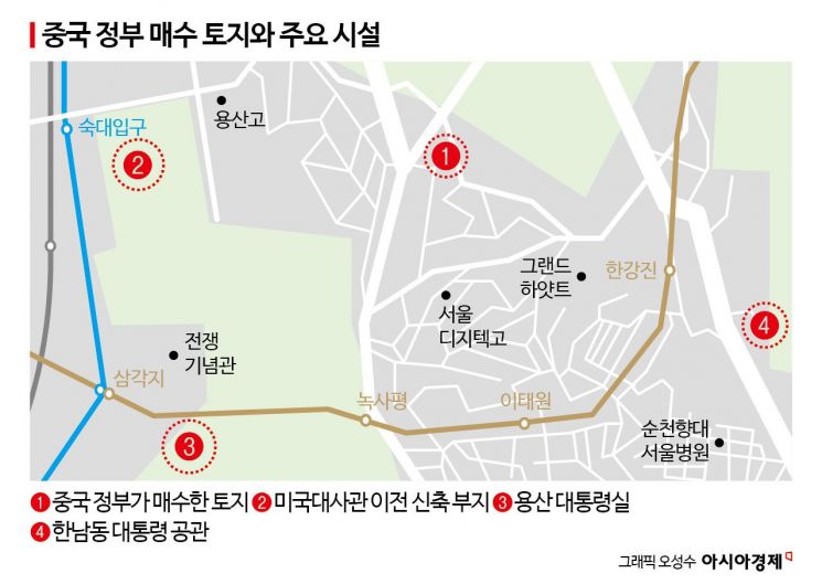  중국 정부는 왜 용산에 땅을 샀나…6년새 3배 올랐다