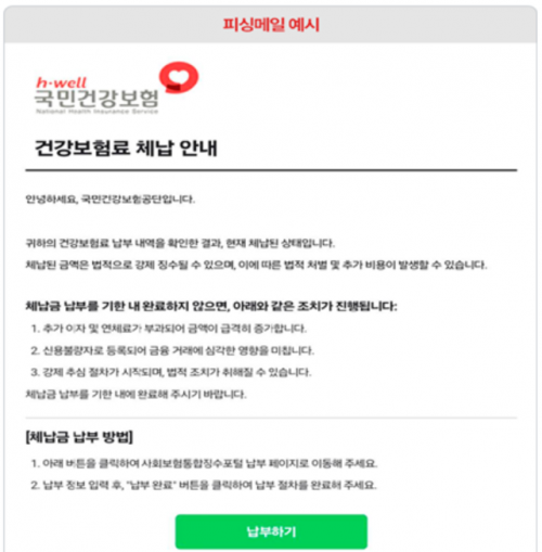 국민건강보험 피싱메일 사례. 국민건강보험공단