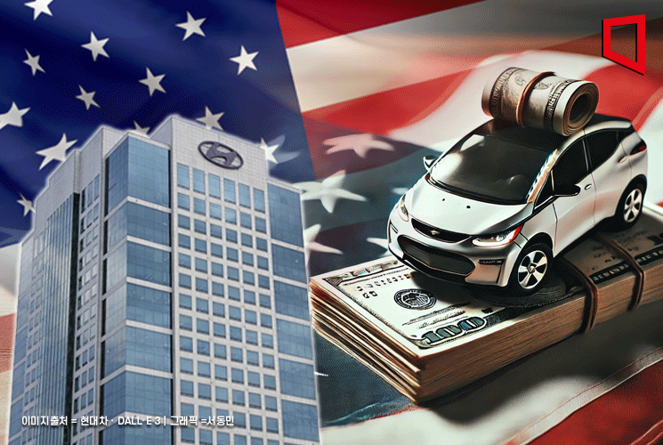 현대차, 미국 가격 인상 검토에 