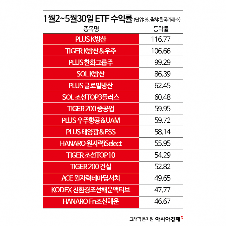 링크 미리보기 이미지
