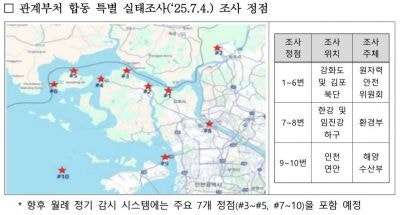 정부, 北 핵<b>폐수</b> 관련 특별 실태조사 "이상없음"