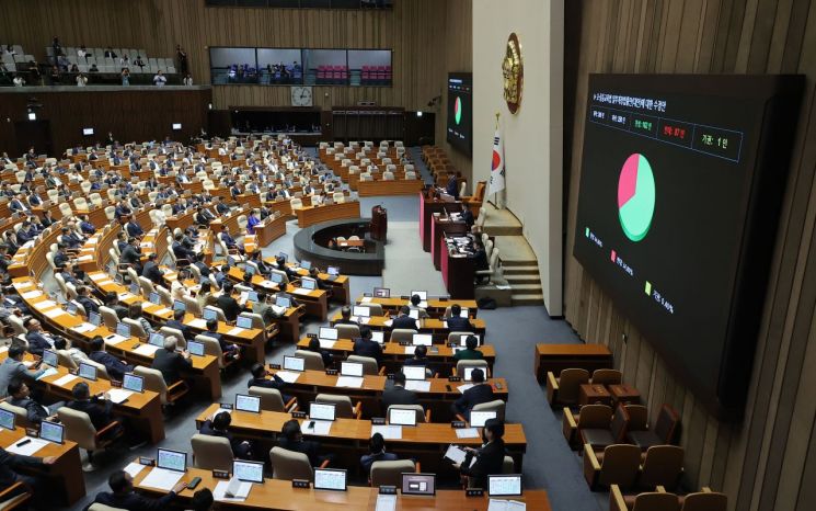 4일 국회 본회의에서 초·중등교육법 일부개정법률안에 대한 수정안이 통과되고 있다. 연합뉴스