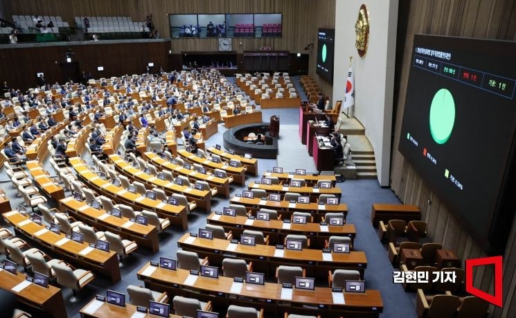 '尹 거부권'으로 폐기된 '방문진법', <b>국회</b> 본회의 <b>통과</b>