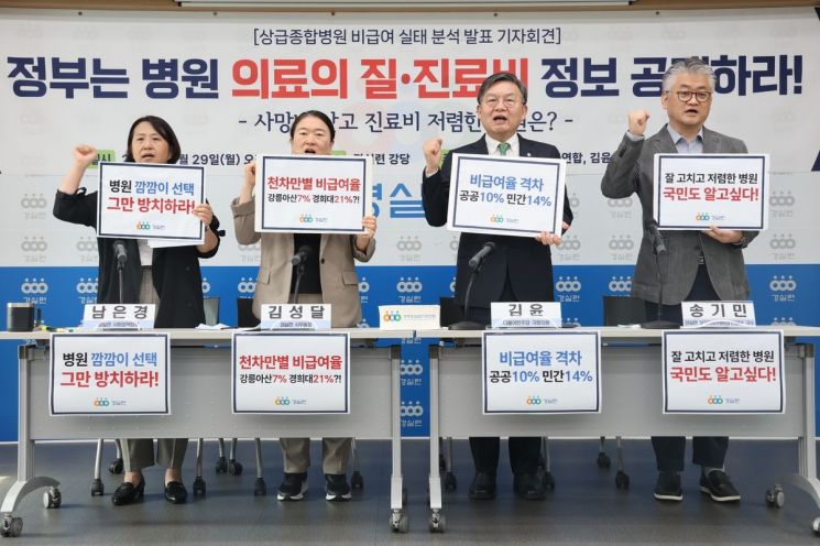 상급종합병원 비급여 실태 분석 발표 기자회견. 경제정의실천시민연합, 연합뉴스 제공