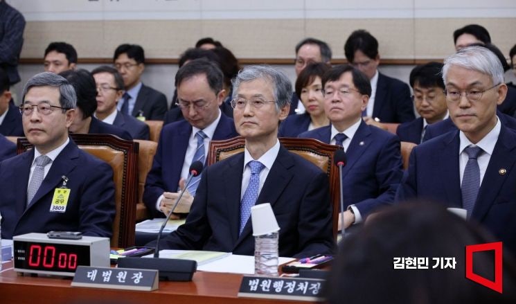 [2025국감]'<b>조희대</b> 이석' 두고 <b>격돌</b>…與 질의강행에 野 "전대미문 국감...