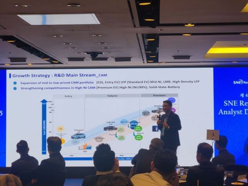 포스코퓨처엠 기술연구소의 남상철 양극재연구센터장이 10일 SNE리서치가 개최한 '제4회 애널리스트데이'에서 포스코퓨처엠의 소재 전략에 대해 설명하고 있다.2025.12.10 강희종기자