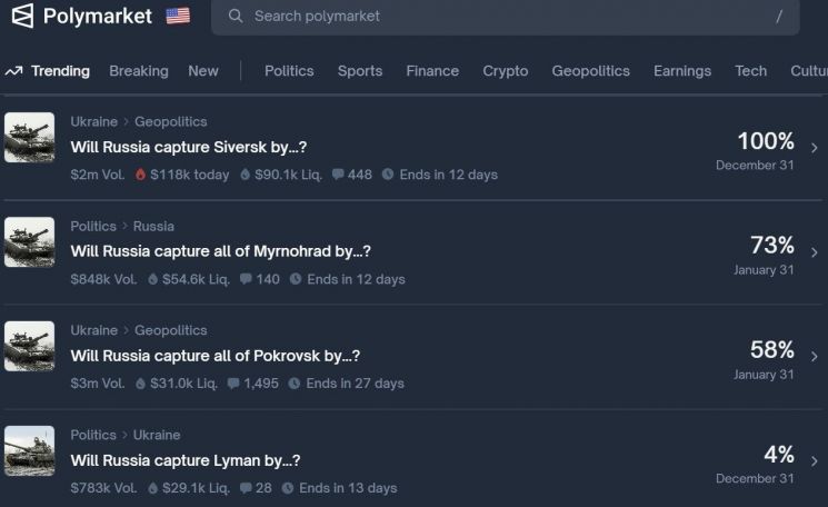 예측 시장 플랫폼 '폴리마켓'에서 실시간 검색되는 러시아-우크라이나 전쟁 경과 예측 종목들.폴리마켓 홈페이지 캡처