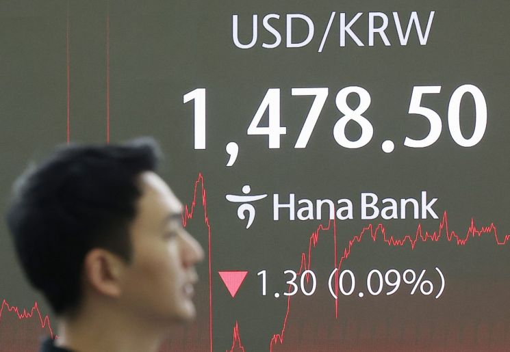 지난 18일 서울 중구 하나은행 본점 딜링룸 현황판에 원·달러 환율이 표시돼 있다.연합뉴스
