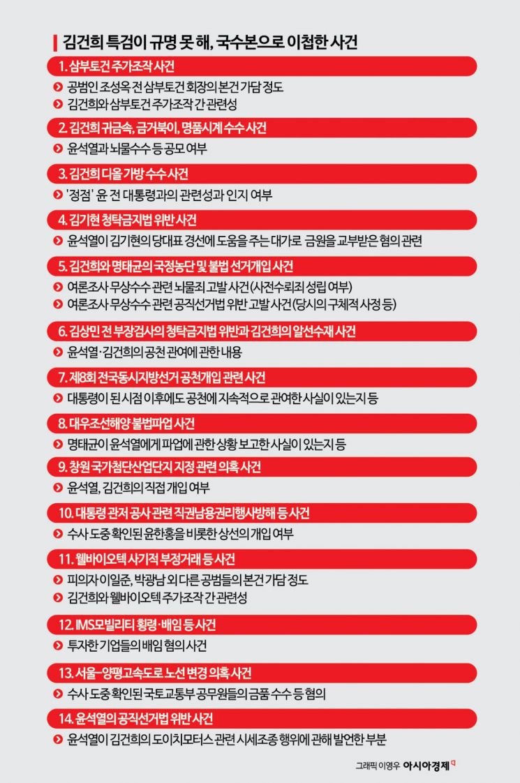 카지노 로얄 촬영지 : 현장에서의 경험과 통찰력 (2025년 최신판)