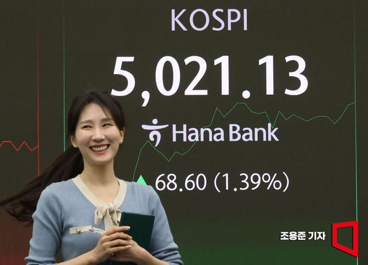 '코스피 5000' 시대 찬물?…무조건 팔아야 할 위기에 움직이는 국민연금