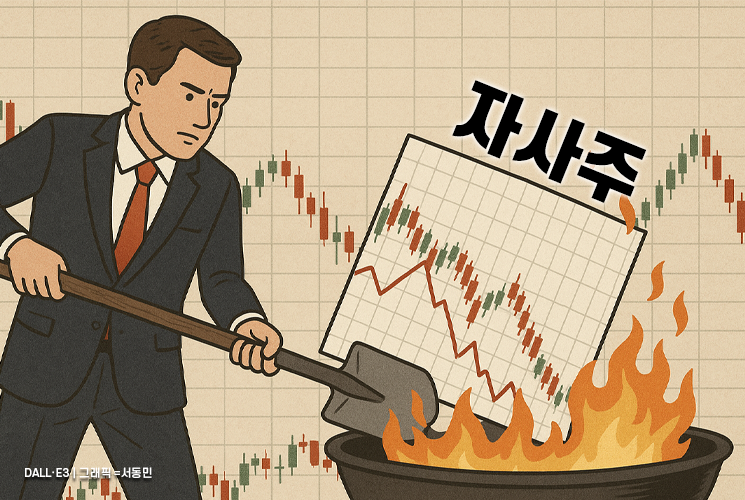 총 6조9790억 태운다…'자사주 소각' 본격 시작, 주목할 업종은?[...